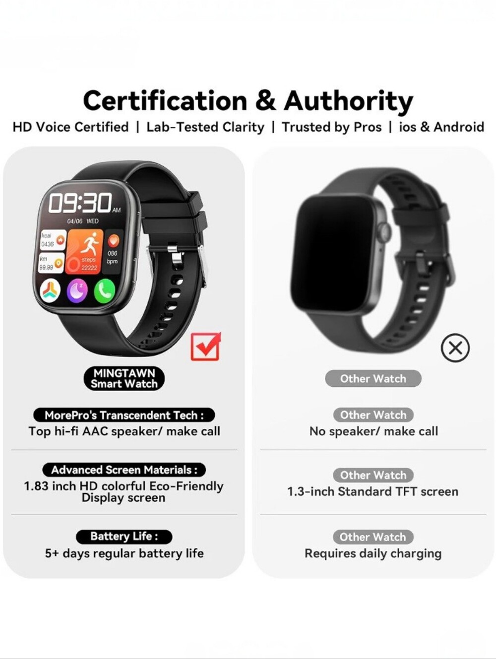 HD Smart Watch - Picture 3 of 6